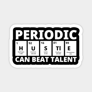 Periodic Hustle Can Beat Talent Magnet