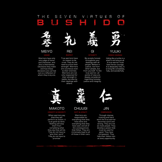 Bushido Code Black by nabakumov