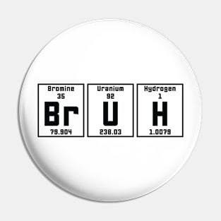 BRUH Element Pin