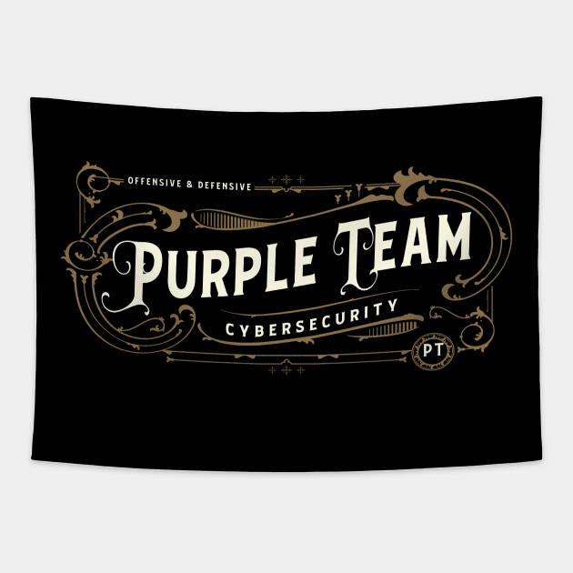 Purple Team Tapestry by DFIR Diva