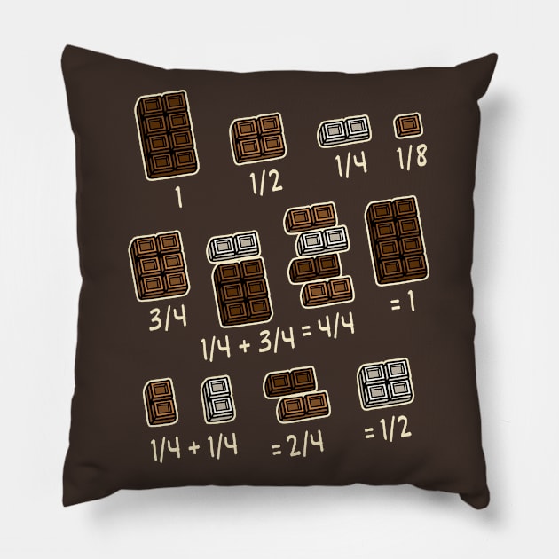 Funny Chocolate Quick Maths Fractions Teacher School T-Shirt Pillow by Khal1