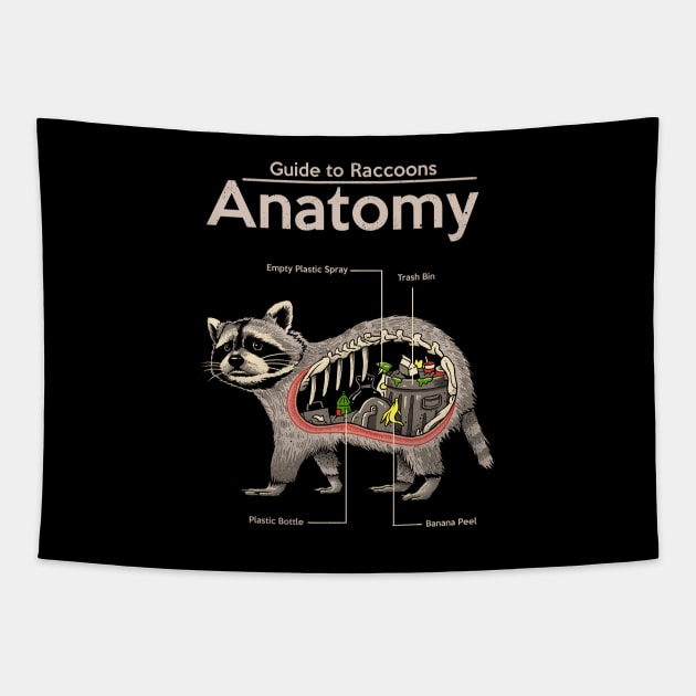 Anatomy of a Raccoon Tapestry by Vincent Trinidad Art