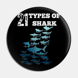 21 Types of sharks Pin