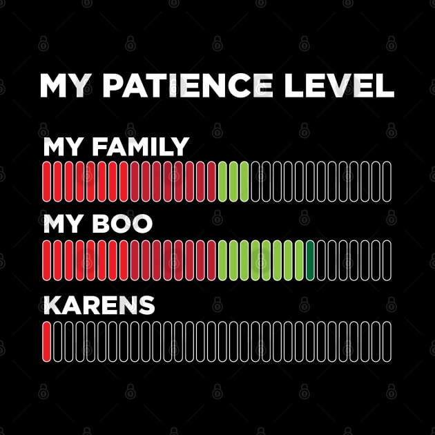 My Patience Levels by ricketsdesign