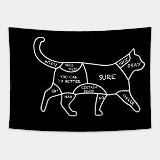cats Tapestry