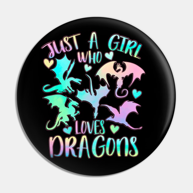 Just a girl who loves dragons Pin by PrettyPittieShop