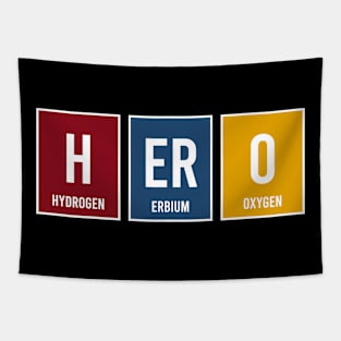 Hero Chemistry Periodic Table Tapestry