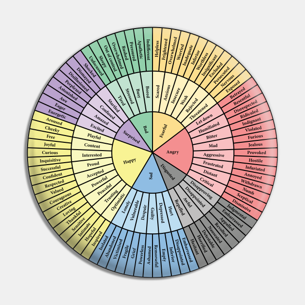 Wheel Of Emotions - Wheel Of Emotions - Pin | TeePublic