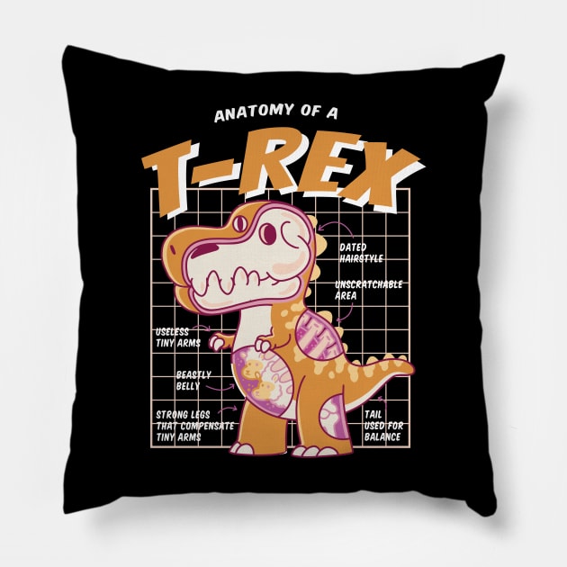 Anatomy Of A T-Rex Funny Dinosaur Design Cute Tyrannosaurus Pillow by UNDERGROUNDROOTS