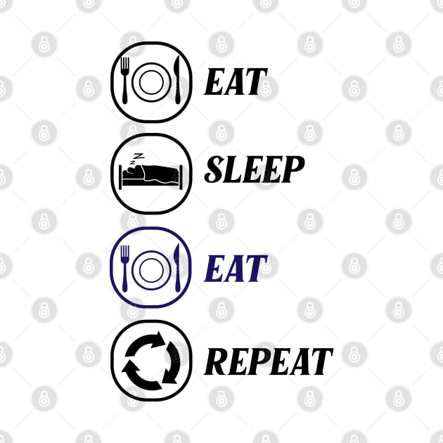 eat sleep eat repeat by Ericokore