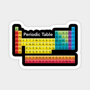 Color Periodic Table Of Elements Magnet