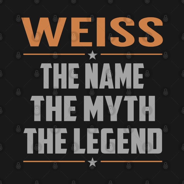 WEISS The Name The Myth The Legend by RenayRebollosoye