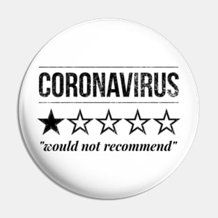 Coronavirus Pin