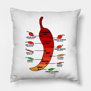 Hot Chili Pepper Pillow