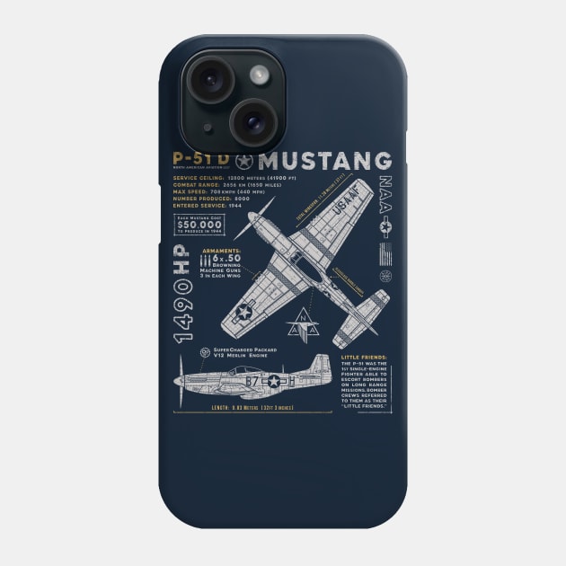 P-51 Mustang Phone Case by 909 Apparel