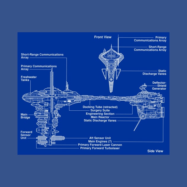 Medical Frigate Blueprint by Starbase79