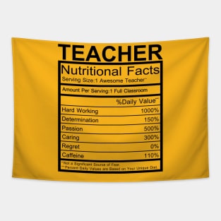 Teacher Nutritional facts Tapestry