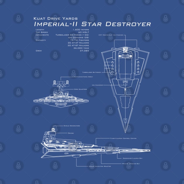 Imperial Star Destroyer Blueprint by patrickkingart