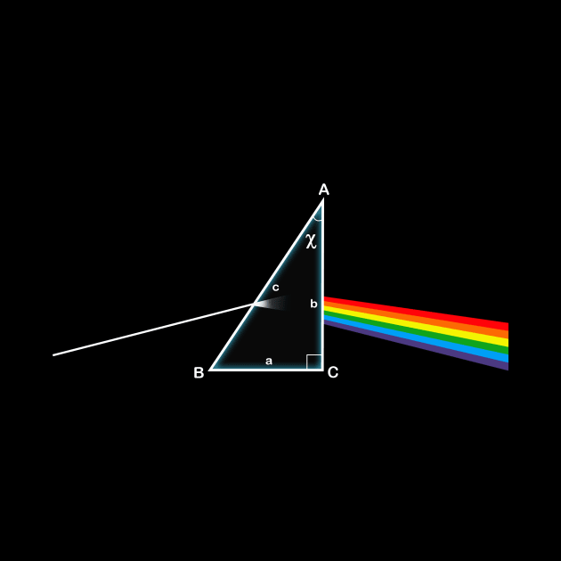 Dark Side of the Hipotenuse by Printadorable