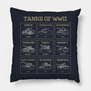 Tanks of WW2 Pillow