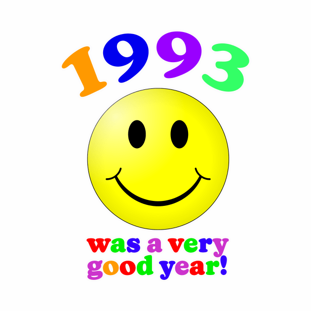 1993 by Vandalay Industries