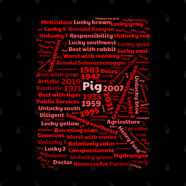 Year of the pig by All About Nerds