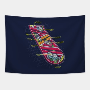 2015 Hoverboard Anatomy Tapestry