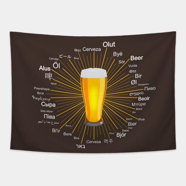 "Beer" in 45 different languages Tapestry by hyperactive