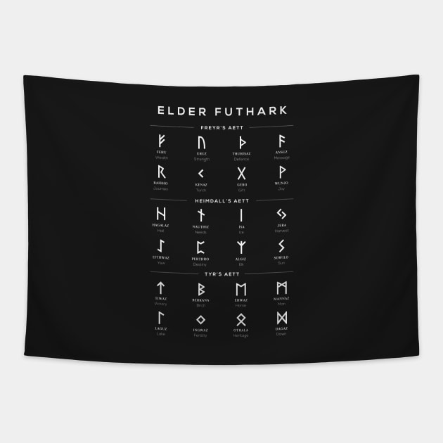 Elder Futhark Runes Alphabet Chart - Black Tapestry by typelab