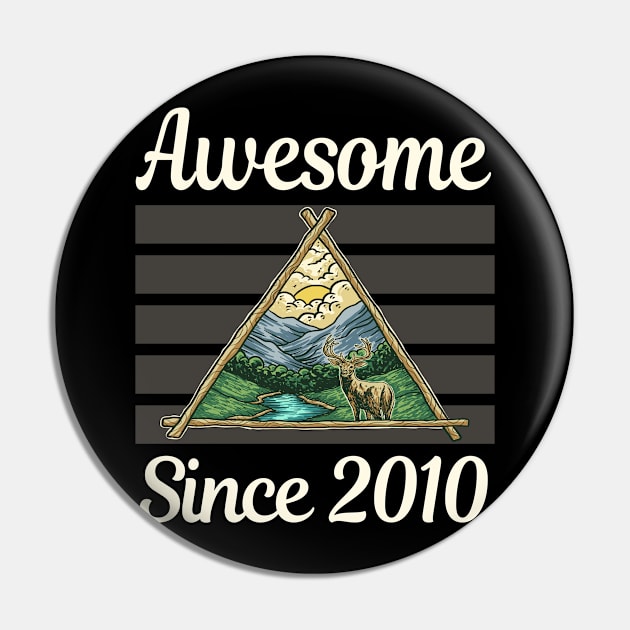 Triangle Outdoor 2010 Pin by lainetexterbxe49