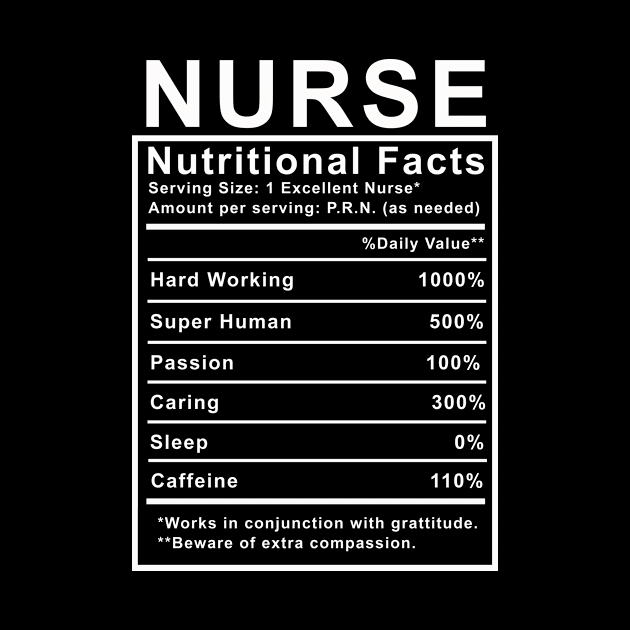 Funny Nurse Nutritional Facts | Clinicals | Care Plans by MerchMadness