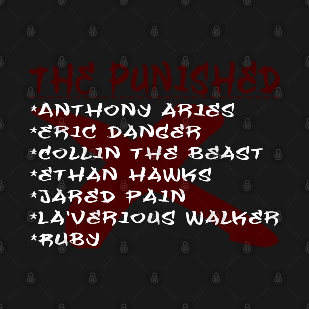 Chris Dynamite's Punished List by FBW Wrestling 