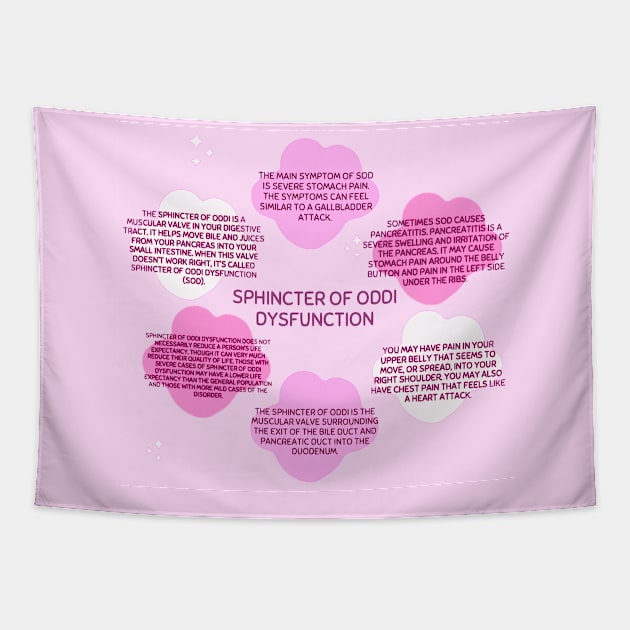 Sphincter Of Oddi Dysfunction Tapestry by ROLLIE MC SCROLLIE