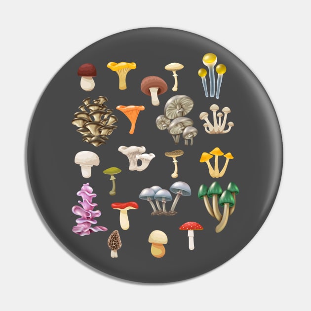 Goblincore Aesthetic Mushrooms Fungus Core Aesthetics Pin by Core Aesthetics