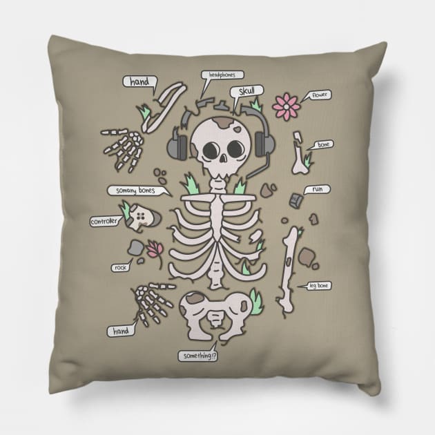 classic gamer grave Pillow by ArtStopCreative