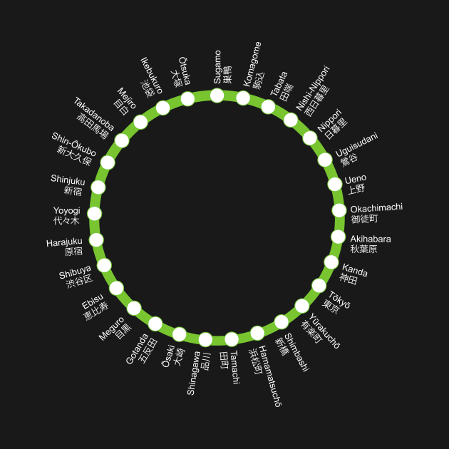 Tokyo Yamanote Line - English + Japanese by Japan2PlanetEarth