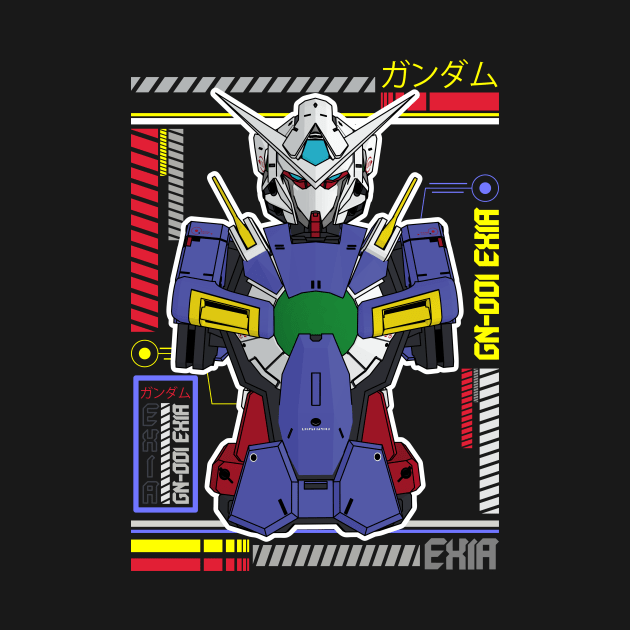 GN-001 Gundam Exia by gblackid