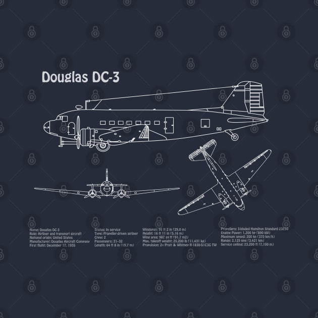 Douglas DC-3 - Airplane Blueprint - ADpng by SPJE Illustration Photography