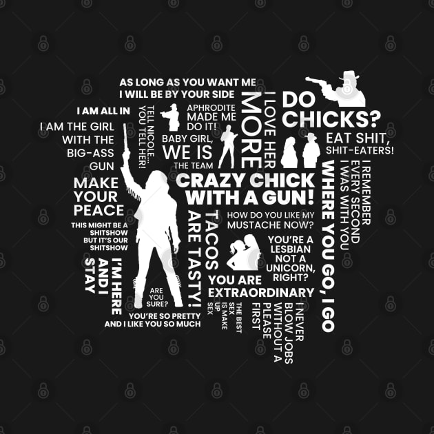 Wynonna Earp Quotes Word Cloud by viking_elf