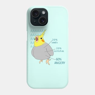 anatomy of a cockatiel Phone Case