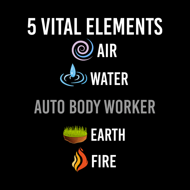 5 Elements Auto Body Worker by blakelan128