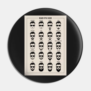 beard style guide poster Pin