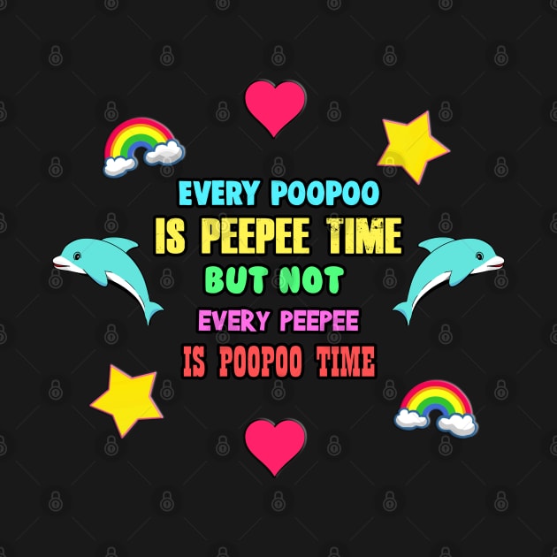 Every PooPoo is a PeePee but not Every PeePee is a PooPoo by Barnyardy