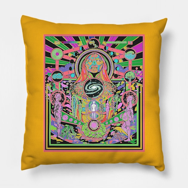 Cosmic unity Pillow by Luke Gray