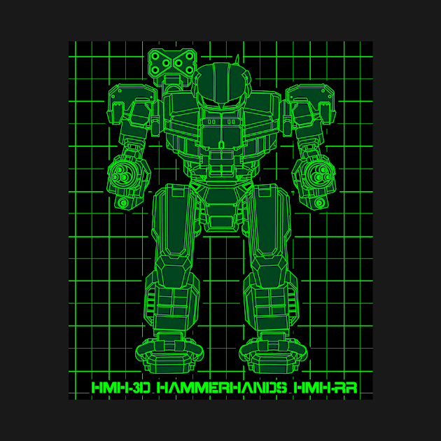 Hammerhands Mech by Oswald's Oddities