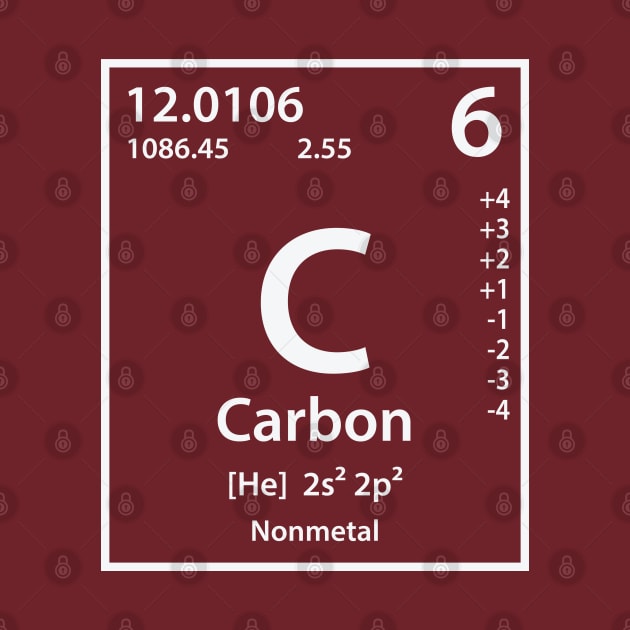 Carbon Element by cerebrands