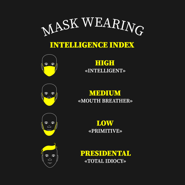 Trump Mask Wearing Intelligence Index by RomanSparrows