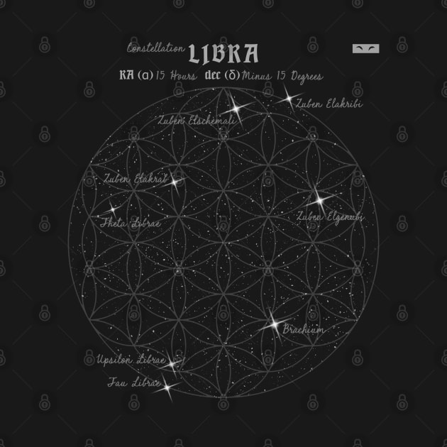 Constellation Libra by EyesOfTheFox