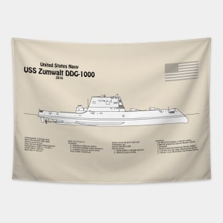 USS Zumwalt DDG-1000 Destroyer ship plans - SBDpng Tapestry