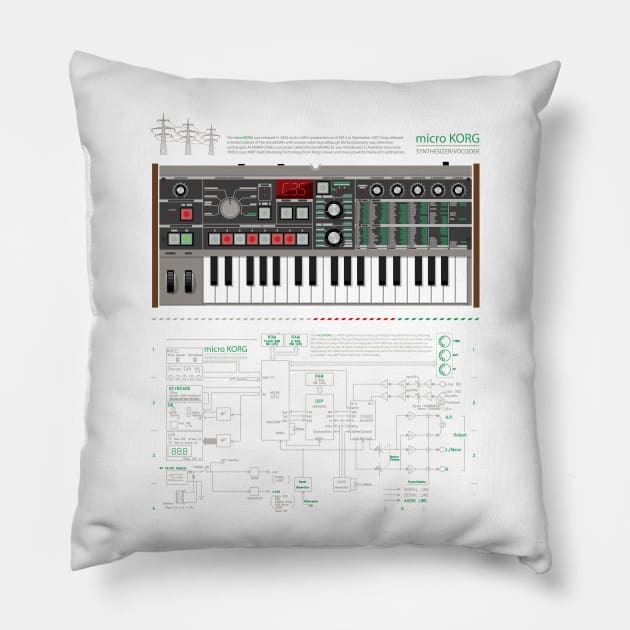 microKORG One Pillow by Synthshirt